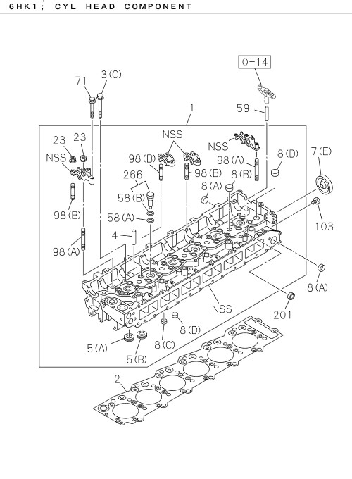 Partial Engine
